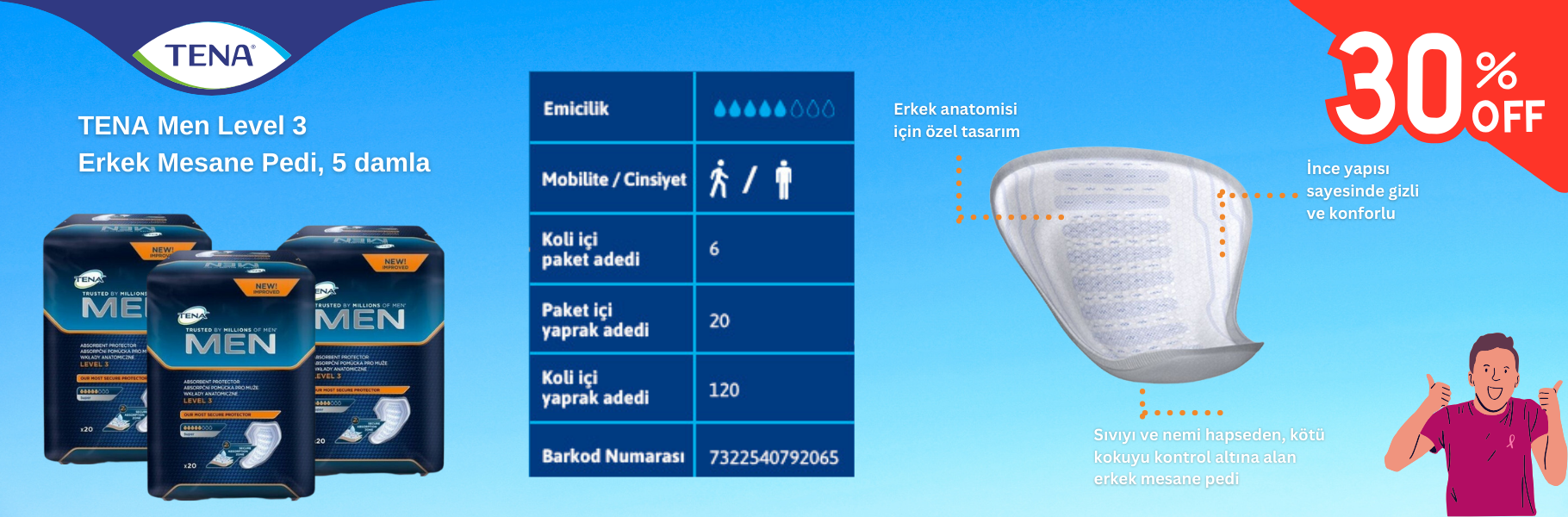 TENA ERKEK PED